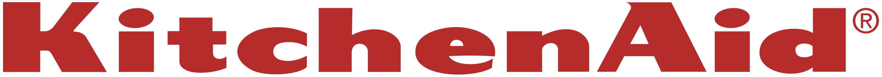 Kitchenaid_logo.svg